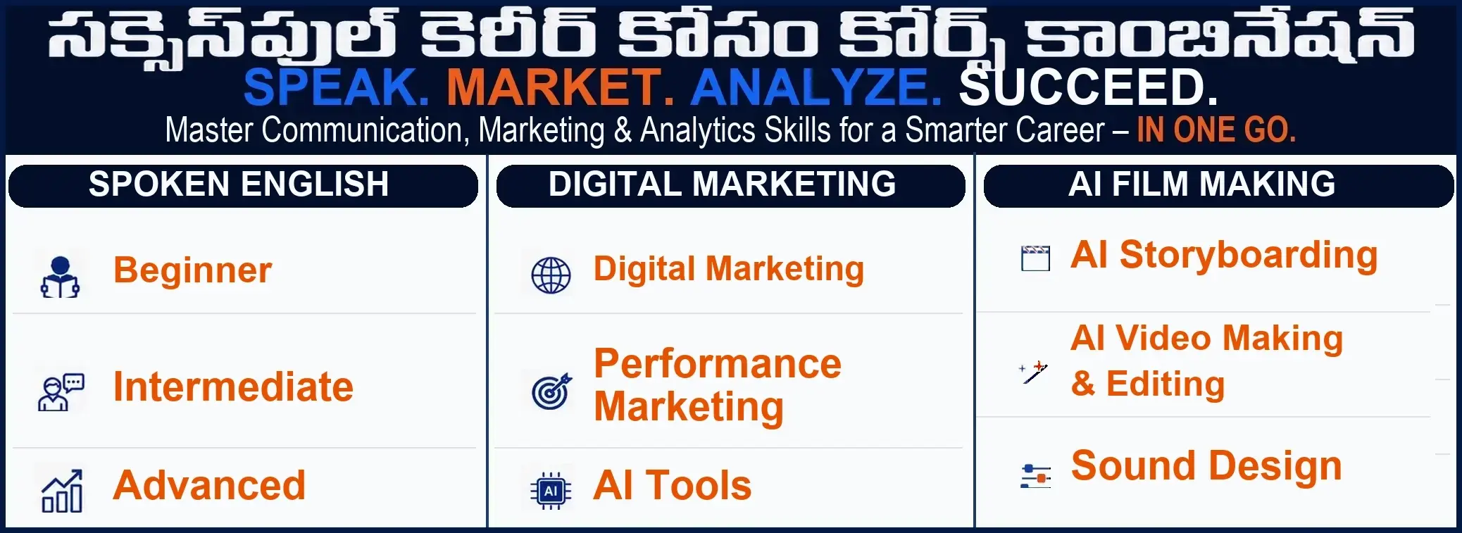 combination-course-telugu-ai-film-making-mobile-adjusted